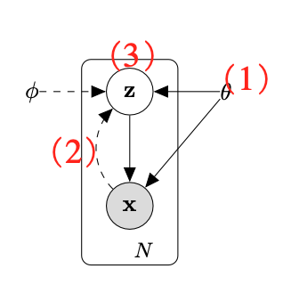 Alt text